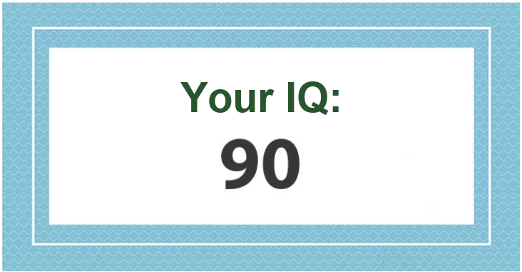 The iq-test.cc result card reading 'Your IQ: 90'